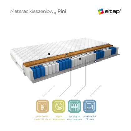 Materac Kieszeniowy Pini 140x200 Medicott Silver Matracok-ágybetét
