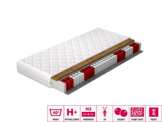 Materac Kieszeniowy Pini 80x200 Hipoalergiczny pokrowiec Matracok-ágybetét