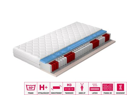 Materac Kieszeniowy Polis 80x200 Hipoalergiczny pokrowiec Matracok-ágybetét