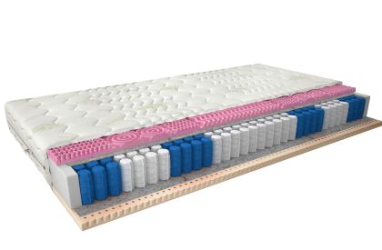 Materac Kieszeniowy Polis 90x200 Aloevera Matracok-ágybetét