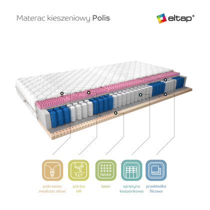 Materac Kieszeniowy Polis 90x200 Medicott Silver Matracok-ágybetét