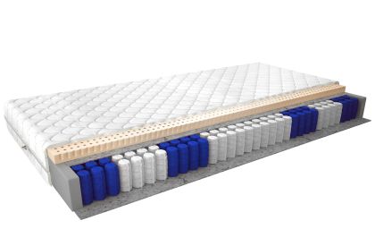Materac Lateksowy Marcello 80x200 Medicott Silver Matracok-ágybetét