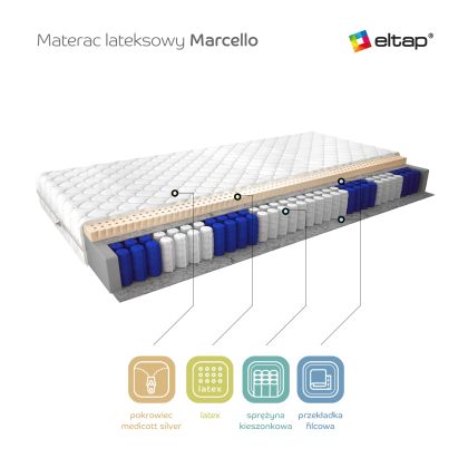Materac Lateksowy Marcello 80x200 Medicott Silver Matracok-ágybetét
