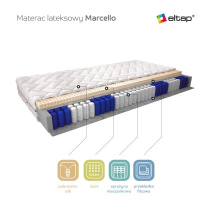 Materac Lateksowy Marcello 80x200 Silk Matracok-ágybetét