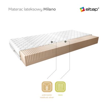 Materac Lateksowy Milano 160x200 Medicott Silver Matracok-ágybetét