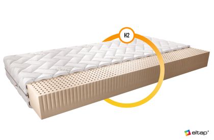 Materac Lateksowy Milano 80x200 Silk Matracok-ágybetét