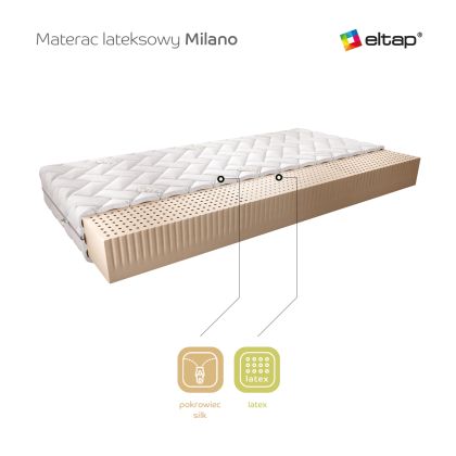 Materac Lateksowy Milano 80x200 Silk Matracok-ágybetét