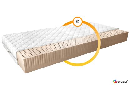 Materac Lateksowy Milano 90x200 Medicott Silver Matracok-ágybetét