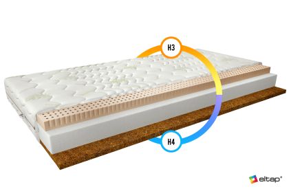 Materac Lateksowy Mokka 120x200 Aloevera Matracok-ágybetét