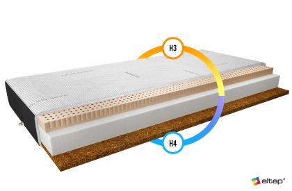Materac Lateksowy Mokka 120x200 Cashmere + Velvet czarny Matracok-ágybetét