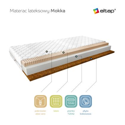 Materac Lateksowy Mokka 120x200 Medicott Silver Matracok-ágybetét