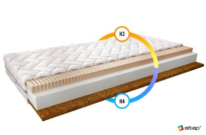 Materac Lateksowy Mokka 120x200 Silk Matracok-ágybetét
