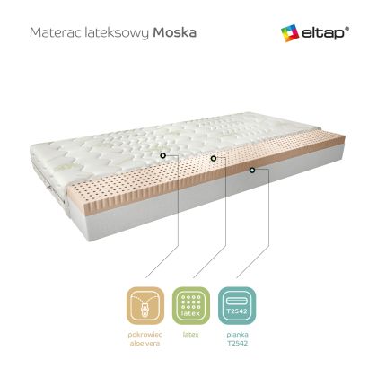 Materac Lateksowy Moska 140x200 Aloevera Matracok-ágybetét
