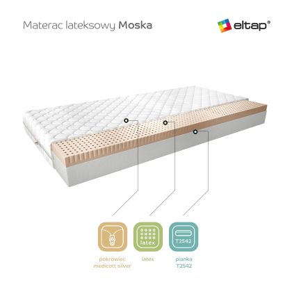 Materac Lateksowy Moska 160x200 Medicott Silver Matracok-ágybetét