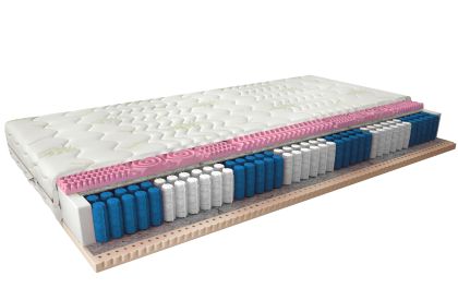 Materac Multipocket Acapulco 180x200 Aloevera Matracok-ágybetét
