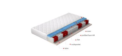 Materac Multipocket Acapulco 80x200 Hipoalergiczny pokrowiec Matracok-ágybetét