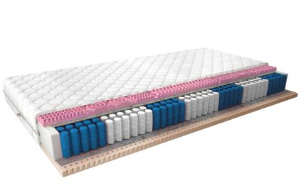 Materac Multipocket Acapulco 80x200 Medicott Silver Matracok-ágybetét