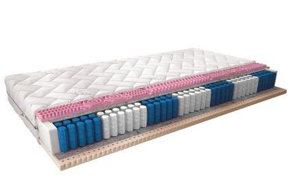 Materac Multipocket Acapulco 90x200 Silk Matracok-ágybetét