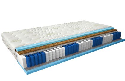 Materac Multipocket Amore 140x200 Aloevera Matracok-ágybetét