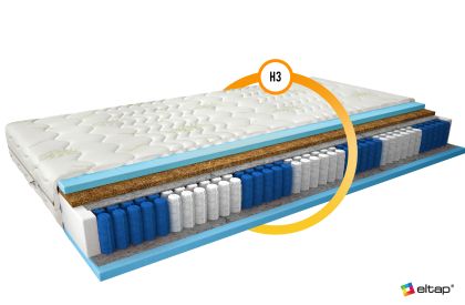 Materac Multipocket Amore 200x200 Aloevera Matracok-ágybetét