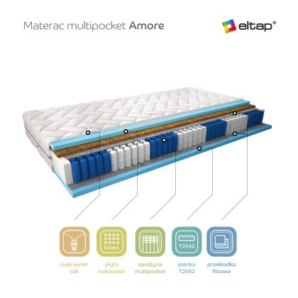 Materac Multipocket Amore 200x200 Silk Matracok-ágybetét