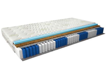 Materac Multipocket Anella 140x200 Aloevera Matracok-ágybetét