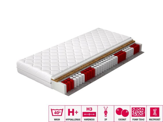 Materac Multipocket Anella 180x200 Hipoalergiczny pokrowiec Matracok-ágybetét