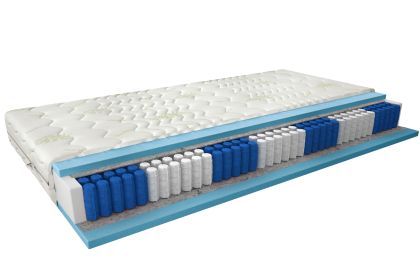 Materac Multipocket Apollo 120x200 Aloevera Matracok-ágybetét