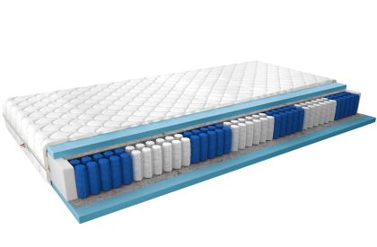 Materac Multipocket Apollo 120x200 Medicott Silver Matracok-ágybetét
