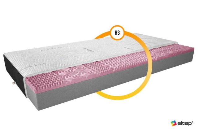 Materac Piankowy Lauren 180x200 Cashmere + Velvet czarny Matracok-ágybetét