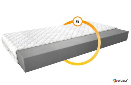 Materac Piankowy Lino 160x200 Medicott Silver Matracok-ágybetét