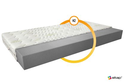 Materac Piankowy Lino 80x200 Aloevera Matracok-ágybetét