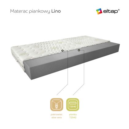 Materac Piankowy Lino 80x200 Aloevera Matracok-ágybetét