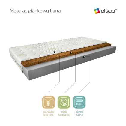 Materac Piankowy Luna 140x200 Aloevera Matracok-ágybetét