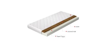Materac Piankowy Luna 180x200 Hipoalergiczny pokrowiec Matracok-ágybetét