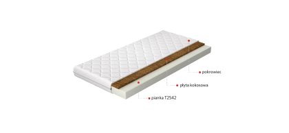Materac Piankowy Luna 80x200 Hipoalergiczny pokrowiec Matracok-ágybetét