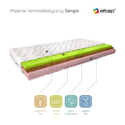 Materac Termoelastyczny Sergio 200x200 Silk Matracok-ágybetét