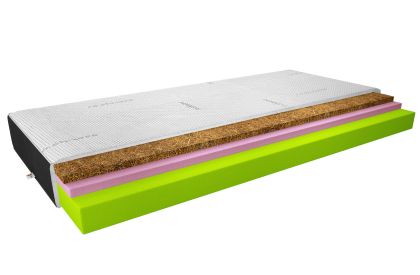 Materac Termoelastyczny Sergio 90x200 Cashmere + Velvet czarny Matracok-ágybetét