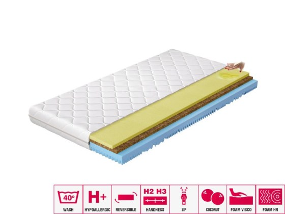 Materac Termoelastyczny Sergio 90x200 Hipoalergiczny pokrowiec Matracok-ágybetét