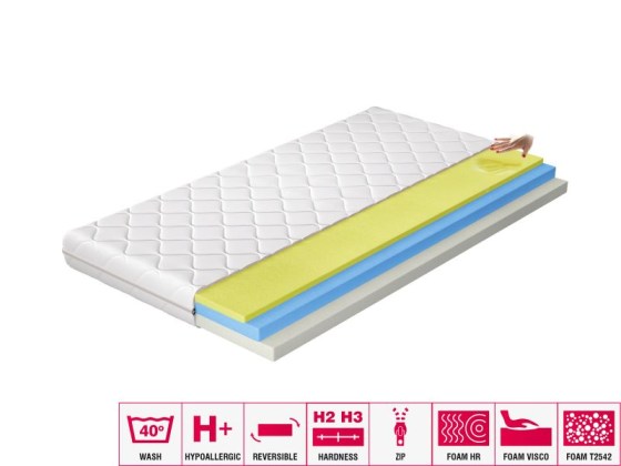 Materac Termoelastyczny Simona 120x200 Hipoalergiczny pokrowiec Matracok-ágybetét