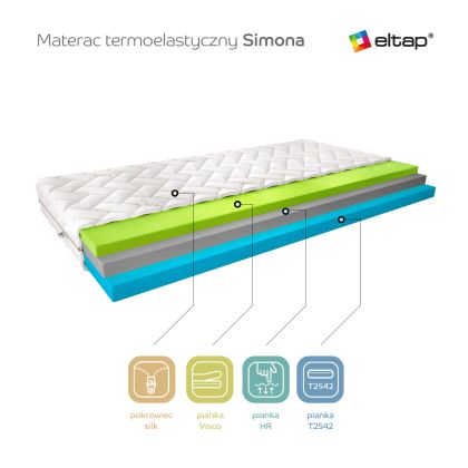 Materac Termoelastyczny Simona 180x200 Silk Matracok-ágybetét