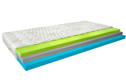 Materac Termoelastyczny Simona 200x200 Aloevera Matracok-ágybetét
