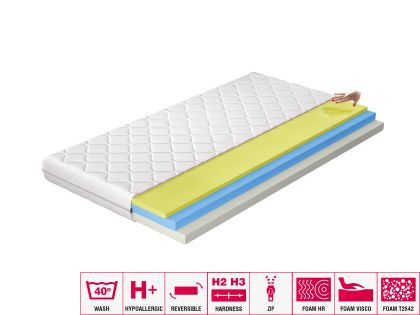 Materac Termoelastyczny Simona 80x200 Hipoalergiczny pokrowiec Matracok-ágybetét