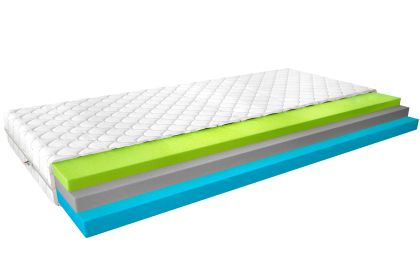 Materac Termoelastyczny Simona 90x200 Medicott Silver Matracok-ágybetét