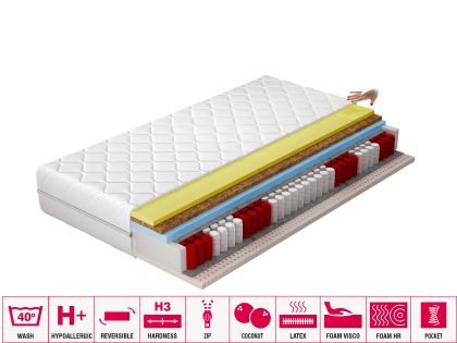 Materac Termoelastyczny Sola 140x200 Hipoalergiczny pokrowiec Matracok-ágybetét