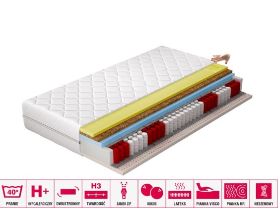 Materac Termoelastyczny Sola 140x200 Hipoalergiczny pokrowiec Matracok-ágybetét
