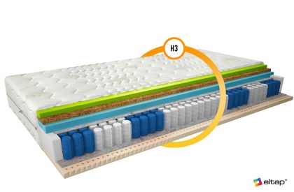 Materac Termoelastyczny Sola 80x200 Aloevera Matracok-ágybetét