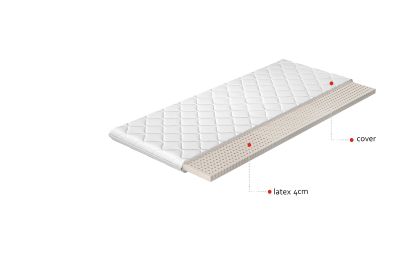 Topper Latex 140x200 Hipoalergiczny pokrowiec Matracok-ágybetét