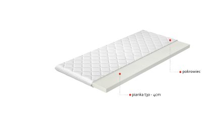 Topper T30 160x200 Hipoalergiczny pokrowiec Matracok-ágybetét